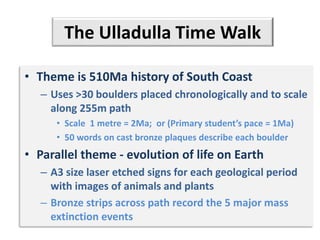 The Ulladulla Time Walk
• Theme is 510Ma history of South Coast
– Uses >30 boulders placed chronologically and to scale
along 255m path
• Scale 1 metre = 2Ma; or (Primary student’s pace = 1Ma)
• 50 words on cast bronze plaques describe each boulder
• Parallel theme - evolution of life on Earth
– A3 size laser etched signs for each geological period
with images of animals and plants
– Bronze strips across path record the 5 major mass
extinction events
 