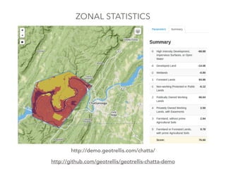 ZONAL STATISTICS
http://github.com/geotrellis/geotrellis-chatta-demo
http://demo.geotrellis.com/chatta/
 