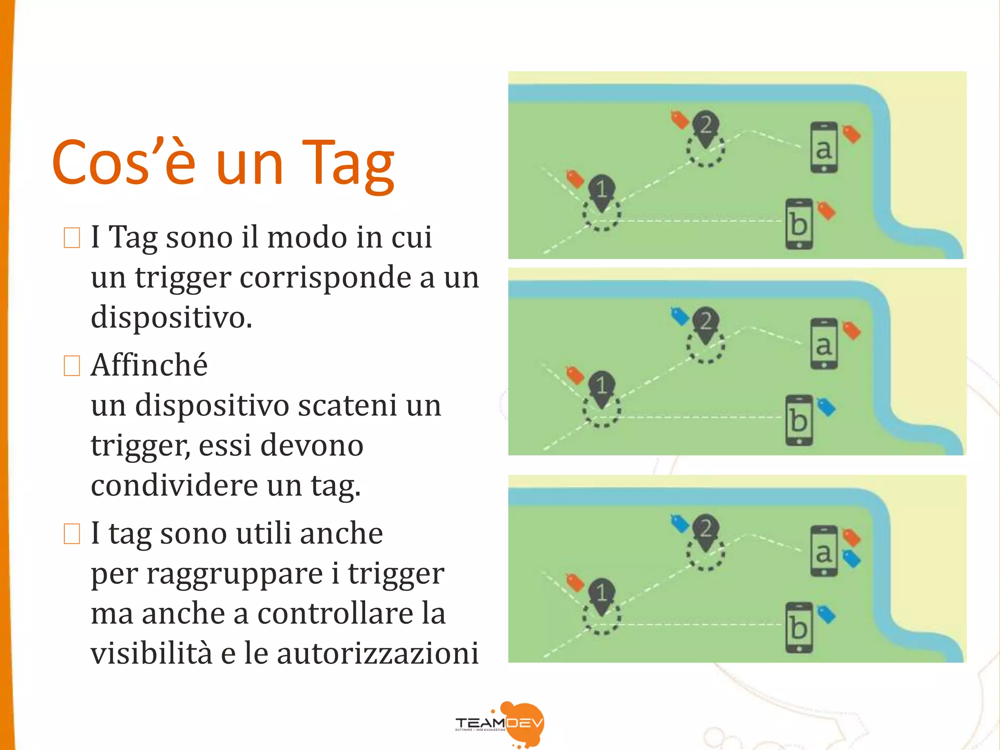 Cos’è un Tag 
I Tag sono il modo in cui 
un trigger corrisponde a un 
dispositivo. 
Affinché 
un dispositivo scateni un 
trigger, essi devono 
condividere un tag. 
I tag sono utili anche 
per raggruppare i trigger 
ma anche a controllare la 
visibilità e le autorizzazioni 
 