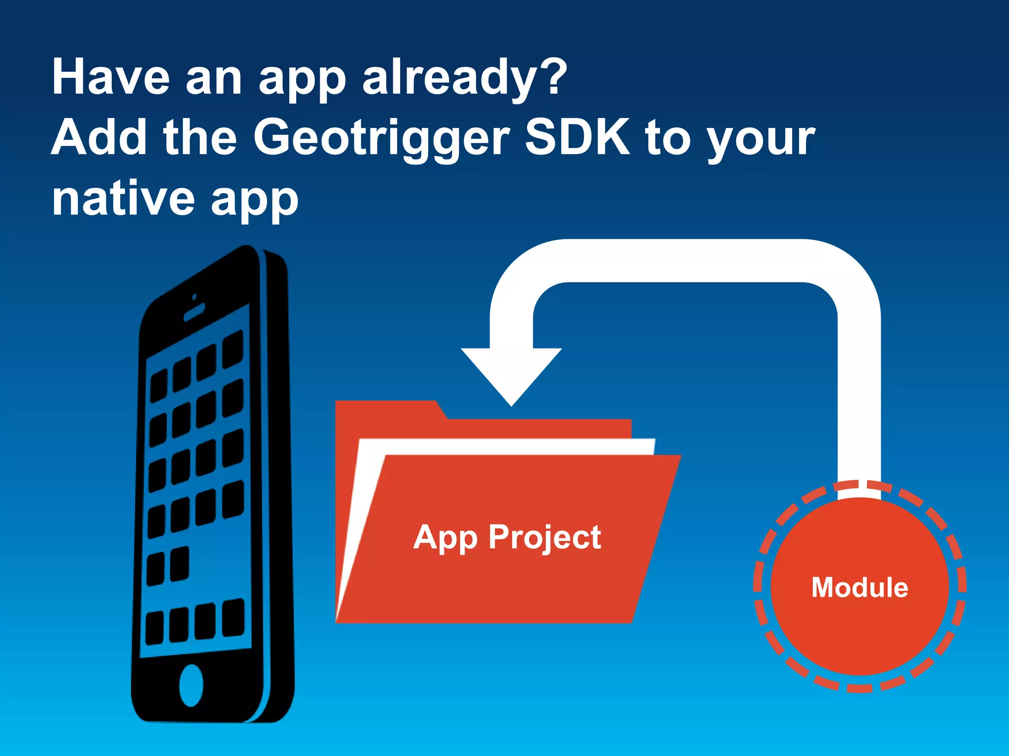 Have an app already?
Add the Geotrigger SDK to your
native app

App Project
Module

 