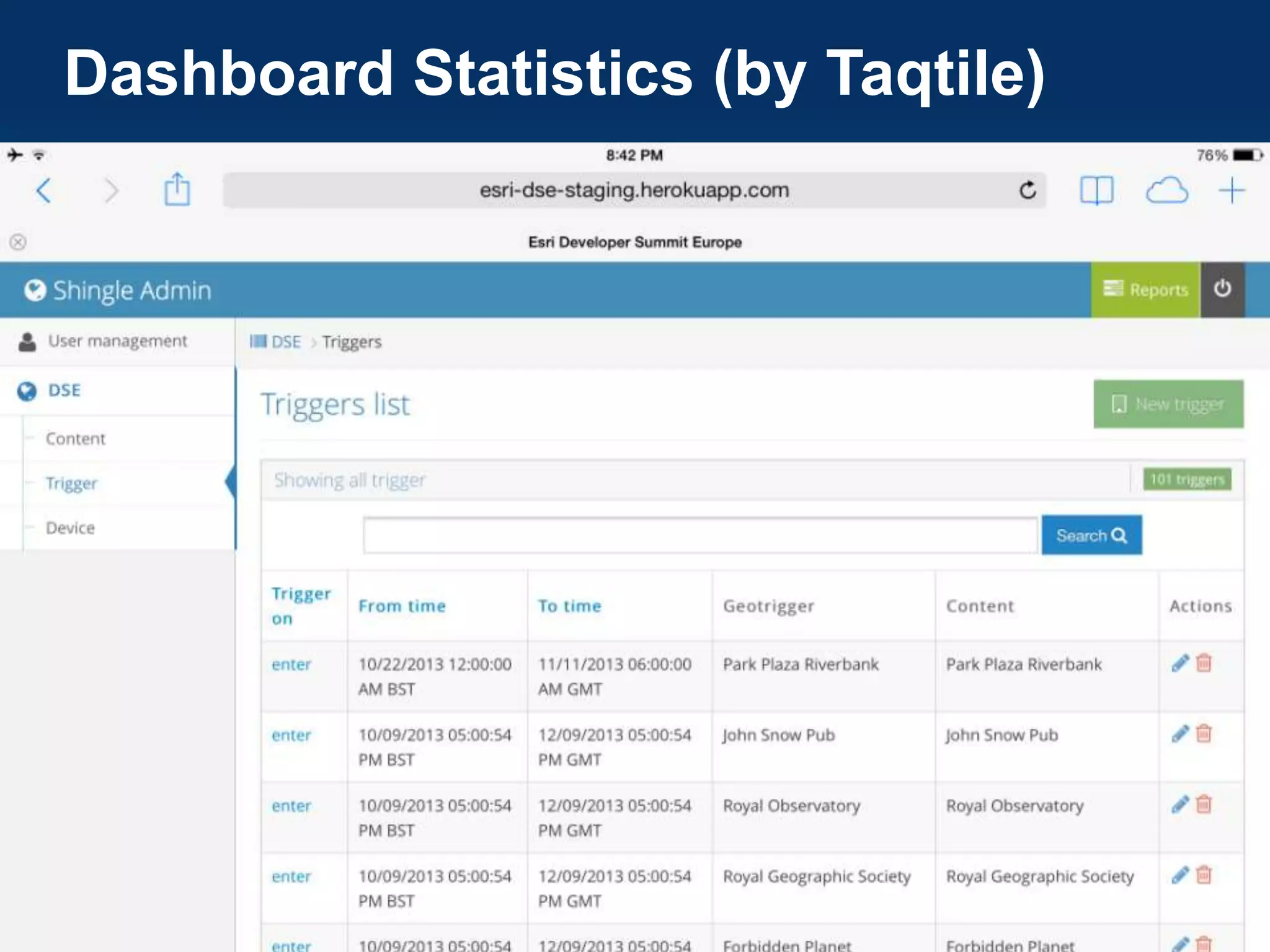 Dashboard Statistics (by Taqtile)

 