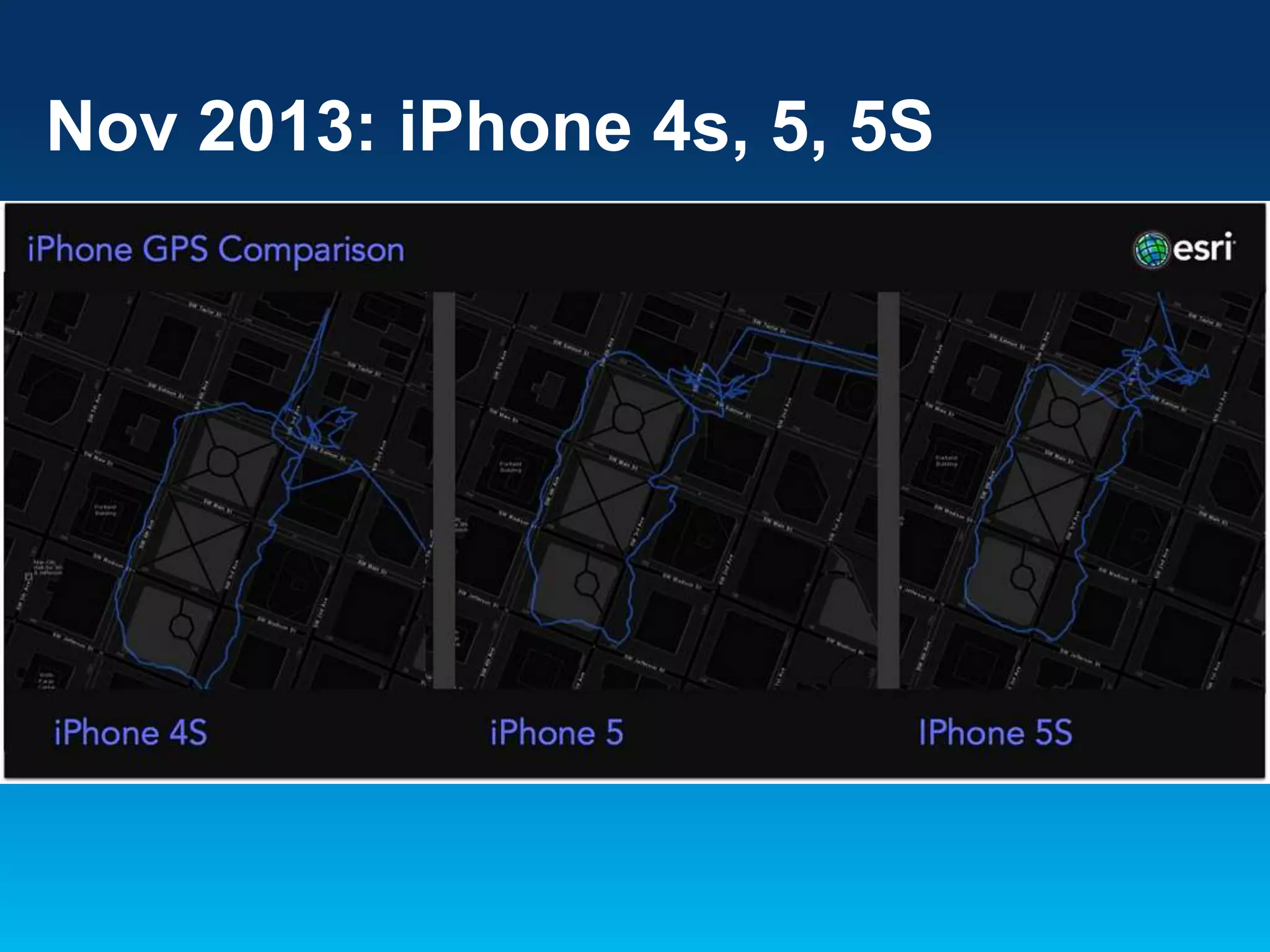 Nov 2013: iPhone 4s, 5, 5S

 