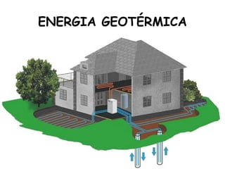 ENERGIA GEOTÉRMICA
 