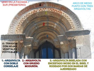 VANO EN LA FACHADA
                          ARCO DE MEDIO
 SUR (PRESBITERIO)   4   PUNTO CON TRES
                           ARQUIVOLTAS




4.- TRASDÓS
 CON HOJAS
VEGETALES
VERTICALES.
 