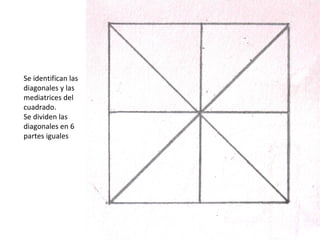 Se identifican las
diagonales y las
mediatrices del
cuadrado.
Se dividen las
diagonales en 6
partes iguales

 