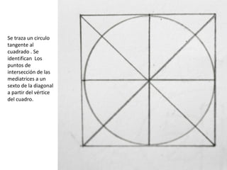 Se traza un circulo
tangente al
cuadrado . Se
identifican Los
puntos de
intersección de las
mediatrices a un
sexto de la diagonal
a partir del vértice
del cuadro.

 