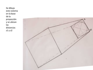 Se dibuja
este sistema
en la base
de la
proyección
y se ubican
las
distancias
z1 y z2

 