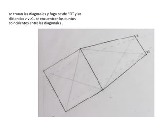 se trazan las diagonales y fuga desde “O” y las
distancias z y z1, se encuentran los puntos
coincidentes entre las diagonales .

 