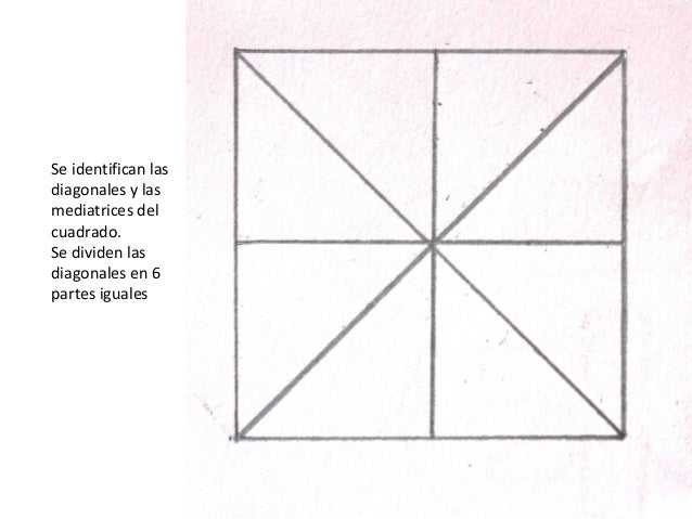 Geo u2t5
