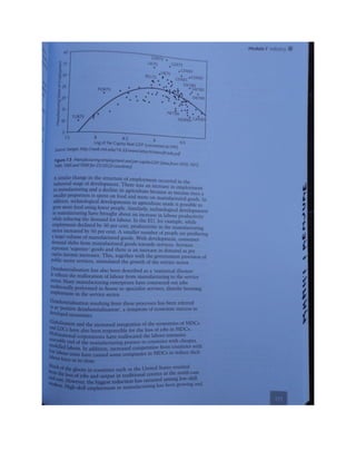 Geography unit 2 study guide