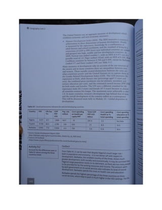 Geography unit 2 study guide