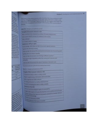 Geography unit 2 study guide