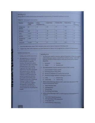 Geography unit 2 study guide