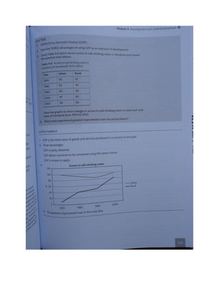 Geography unit 2 study guide