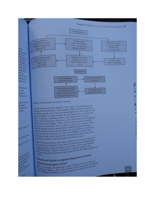 Geography unit 2 study guide