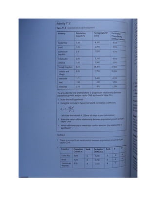 Geography unit 2 study guide