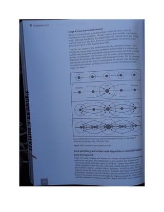 Geography unit 2 study guide