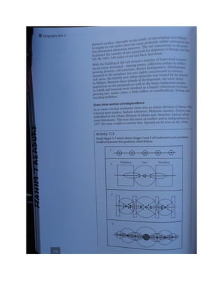 Geography unit 2 study guide