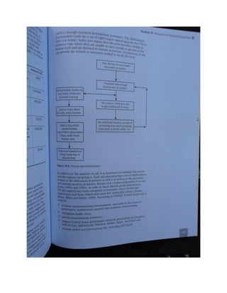 Geography unit 2 study guide