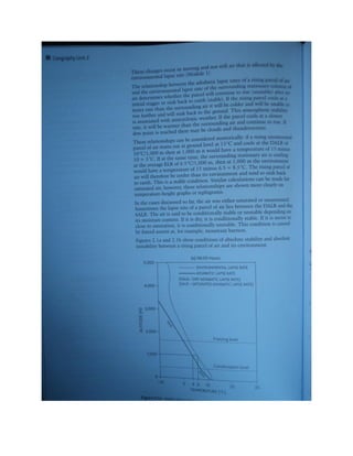 Geography unit 2 study guide