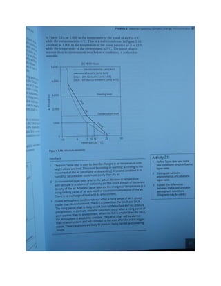 Geography unit 2 study guide