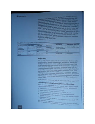 Geography unit 2 study guide