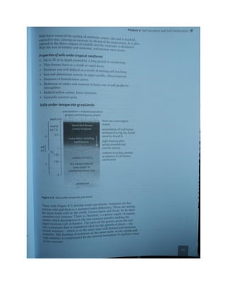 Geography unit 2 study guide