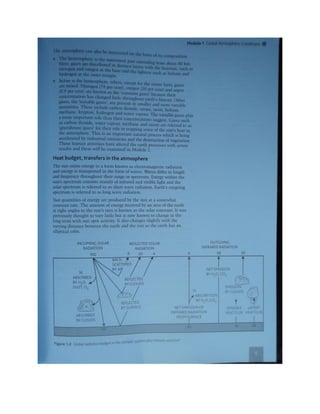 Geography unit 2 study guide