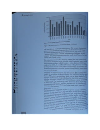 Geography unit 2 study guide