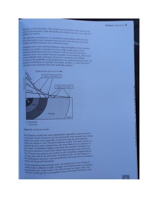 Geography unit 2 study guide