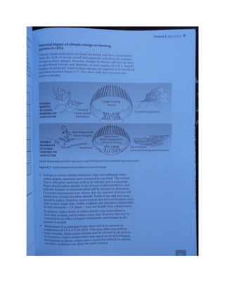Geography unit 2 study guide
