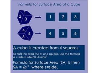 Geometry Unit Slideshow