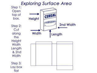 Geometry Unit Slideshow