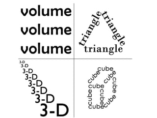 Geometry Unit Slideshow