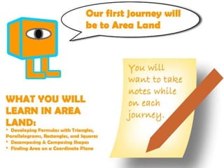 Geometry Unit Slideshow