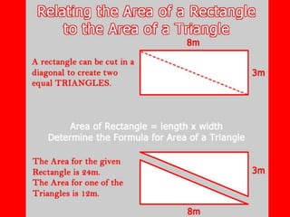 Geometry Unit Slideshow