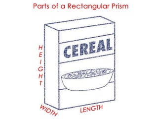 Geometry Unit Slideshow