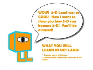 Geometry Unit Slideshow