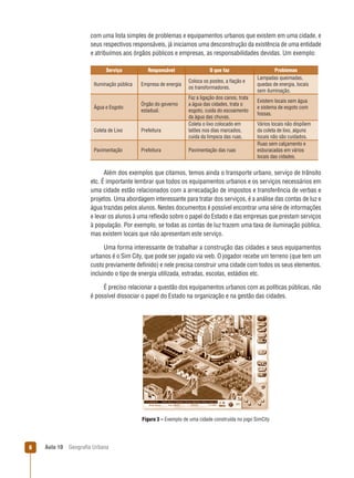 com uma lista simples de problemas e equipamentos urbanos que existem em uma cidade, e
seus respectivos responsáveis, já iniciamos uma desconstrução da existência de uma entidade
e atribuímos aos órgãos públicos e empresas, as responsabilidades devidas. Um exemplo:
Serviço

Responsável

Iluminação pública

Empresa de energia

Água e Esgoto

Órgão do governo
estadual.

Coleta de Lixo

Prefeitura

Pavimentação

Prefeitura

O que faz
Coloca os postes, a ﬁação e
os transformadores.
Faz a ligação dos canos, trata
a água das cidades, trata o
esgoto, cuida do escoamento
da água das chuvas.
Coleta o lixo colocado em
latões nos dias marcados,
cuida da limpeza das ruas.
Pavimentação das ruas

Problemas
Lampadas queimadas,
quedas de energia, locais
sem iluminação.
Existem locais sem água
e sistema de esgoto com
fossas.
Vários locais não dispõem
da coleta de lixo, alguns
locais não são cuidados.
Ruas sem calçamento e
esburacadas em vários
locais das cidades.

Além dos exemplos que citamos, temos ainda o transporte urbano, serviço de trânsito
etc. É importante lembrar que todos os equipamentos urbanos e os serviços necessários em
uma cidade estão relacionados com a arrecadação de impostos e transferência de verbas e
projetos. Uma abordagem interessante para tratar dos serviços, é a análise das contas de luz e
água trazidas pelos alunos. Nestes documentos é possível encontrar uma série de informações
e levar os alunos à uma reﬂexão sobre o papel do Estado e das empresas que prestam serviços
à população. Por exemplo, se todas as contas de luz trazem uma taxa de iluminação pública,
mas existem locais que não apresentam este serviço.
Uma forma interessante de trabalhar a construção das cidades e seus equipamentos
urbanos é o Sim City, que pode ser jogado via web. O jogador recebe um terreno (que tem um
custo previamente deﬁnido) e nele precisa construir uma cidade com todos os seus elementos,
incluindo o tipo de energia utilizada, estradas, escolas, estádios etc.
É preciso relacionar a questão dos equipamentos urbanos com as políticas públicas, não
é possível dissociar o papel do Estado na organização e na gestão das cidades.

Figura 3 – Exemplo de uma cidade construída no jogo SimCity

6

Aula 10

Geograﬁa Urbana

 