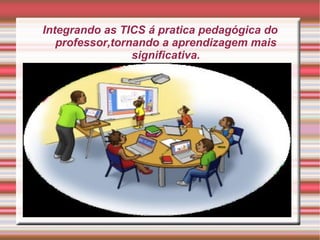 Integrando as TICS á pratica pedagógica do professor,tornando a aprendizagem mais significativa. 