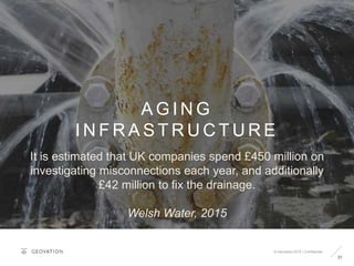 31
A G I N G
I N F R A S T R U C T U R E
© Geovation 2015 | Confidential
It is estimated that UK companies spend £450 million on
investigating misconnections each year, and additionally
£42 million to fix the drainage.
Welsh Water, 2015
 