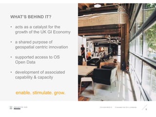 WHAT’S BEHIND IT?
• acts as a catalyst for the
growth of the UK GI Economy
• a shared purpose of
geospatial centric innovation
• supported access to OS
Open Data
• development of associated
capability & capacity
enable. stimulate. grow.
5
GEOVATIO N HUB
LONDON
© Geovation Hub 2015 | Confidential21/01/2016 08:40:18
 