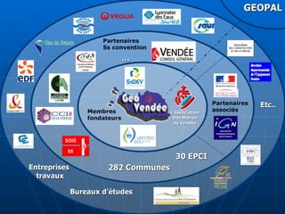 … L’Association Des Maires de Vendée Membres fondateurs Partenaires associés Partenaires Ss convention Bureaux d’études Entreprises  travaux Etc.. 30 EPCI 282 Communes 85 SDIS GEOPAL 