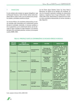 Informe Nacional GEO Venezuela. CAPITULO IV

•	

Vertiente Caribe.

En esta vertiente están incluidas las regiones hidrográficas: Lago
de Maracaibo Falconiana, Centro-Oriental, Central, Centro Occidental y Marino-costero-insular; que son asientos de las principales ciudades y actividades económicas del país.
Los recursos hídricos y los ecosistemas dulceacuícolas y/o marinos asociados están amenazados por la contaminación química
derivada de actividades industriales, de derrames petroleros y
de uso agroquímicos; por la contaminación térmica; por las descargas de aguas residuales de origen doméstico y por desechos
derivados de las actividades portuarias, turísticas y de transporte
acuático (MARN, 2004).

Los ríos Chama, Aguas Calientes, Guaire, Tuy, Unare, Neverí y
Manzanares son algunos de los ejemplos más resaltantes. Dichos ríos transportan importantes cantidades de contaminantes
orgánicos e inorgánicos hacia el Lago de Maracaibo o directamente al Mar Caribe, deteriorándose la calidad del recurso hídrico y de los ecosistemas dulceacuícolas y/o marinos asociados a
ellos (Tabla IV.3).

TABLA IV.3. PRINCIPALES FUENTES DE CONTAMINACIÓN DE LOS RECURSOS HÍDRICOS EN VENEZUELA.

Fuente: adaptado de Hidromet (2003) y MARN (2004)

105

 