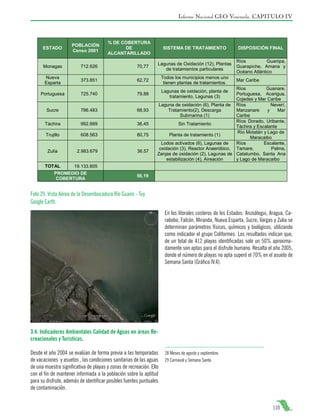 Informe Nacional GEO Venezuela. CAPITULO IV

Foto 29. Vista Aérea de la Desembocadura Río Guaire - Tuy
Google Earth.
En los litorales costeros de los Estados: Anzoátegui, Aragua, Carabobo, Falcón, Miranda, Nueva Esparta, Sucre, Vargas y Zulia se
determinan parámetros físicos, químicos y biológicos, utilizando
como indicador el grupo Coliformes. Los resultados indican que,
de un total de 412 playas identificadas solo un 50% aproximadamente son aptas para el disfrute humano. Resalta el año 2005,
donde el número de playas no apta superó el 70% en el asueto de
Semana Santa (Gráfico IV.4).

3.4. Indicadores Ambientales Calidad de Aguas en áreas Recreacionales y Turísticas.
Desde el año 2004 se evalúan de forma previa a las temporadas
de vacaciones y asuetos , las condiciones sanitarias de las aguas
de una muestra significativa de playas y zonas de recreación. Ello
con el fin de mantener informada a la población sobre la aptitud
para su disfrute, además de identificar posibles fuentes puntuales
de contaminación.

28 Meses de agosto y septiembre.
29 Carnaval y Semana Santa

110

 