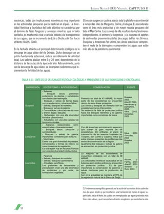 Informe Nacional GEO Venezuela. CAPITULO II

oceánicas, todas con implicaciones económicas muy importante
en las actividades pesqueras que se realizan en el país. La diversidad florística y faunística del lado atlántico se caracteriza por
el dominio de fases fangosas y arenosas mientras que la biota
caribeña, es mucho más rica y variada, debido a la transparencia
de sus aguas, que se incrementa de Este a Oeste y del Sur hacia
el Norte (MARN, 2000).
En la fachada atlántica el principal determinante ecológico es la
descarga de agua dulce del río Orinoco. Dicha descarga con un
patrón fuertemente estacional, reduce sensiblemente la salinidad
local. Los valores oscilan entre 0 y 20 ppm, dependiendo de la
distancia de la costa y de la época del año. Adicionalmente, junto
con la descarga de agua dulce, se incorporan sedimentos que incrementan la fertilidad de las aguas.

El área de surgencia costera abarca toda la plataforma continental
e incluye las islas de Margarita, Coche y Cubagua. Es considerada
como el área más productiva y de mayor riqueza pesquera del
todo el Mar Caribe. Las razones de ello resultan de dos fenómenos
independientes, el primero la surgencia y la segunda el aportes
de sedimentos provenientes de las descargas del los ríos Orinoco,
Esequibo y Amazonas.Por ultimo, las áreas oceánicas comprenden el resto de la biorregión y comprenden las aguas que están
más allá de la plataforma continental.

TABLA II.13. SÍNTESIS DE LAS CARACTERÍSTICAS ECOLÓGICAS Y AMBIENTALES DE LAS BIORREGIONES VENEZOLANAS.

21 Fenómeno oceanográfico generado por la acción de los vientos alisios sobre las
mas de aguas locales y que resultan en una translación de masas de aguas superficiales hacia el Norte, las cuales son reemplazadas por aguas profundas más
frías, más salinas y que transportan nutrientes inorgánicos que sustentan la vida.

53

 