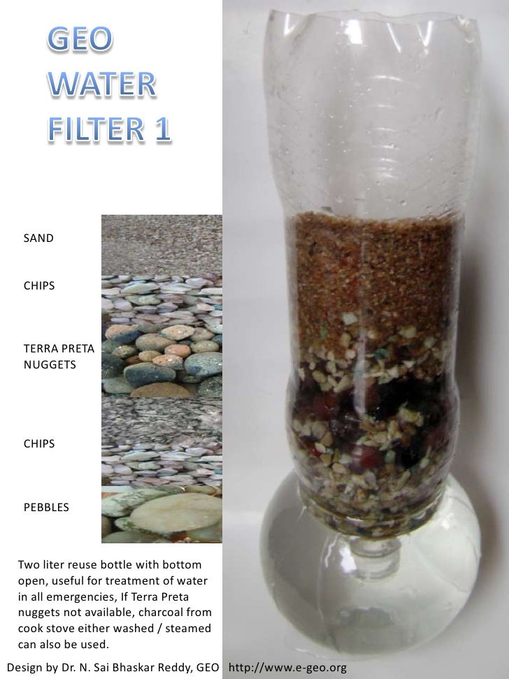 Geo water filter 1 (Low cost)
