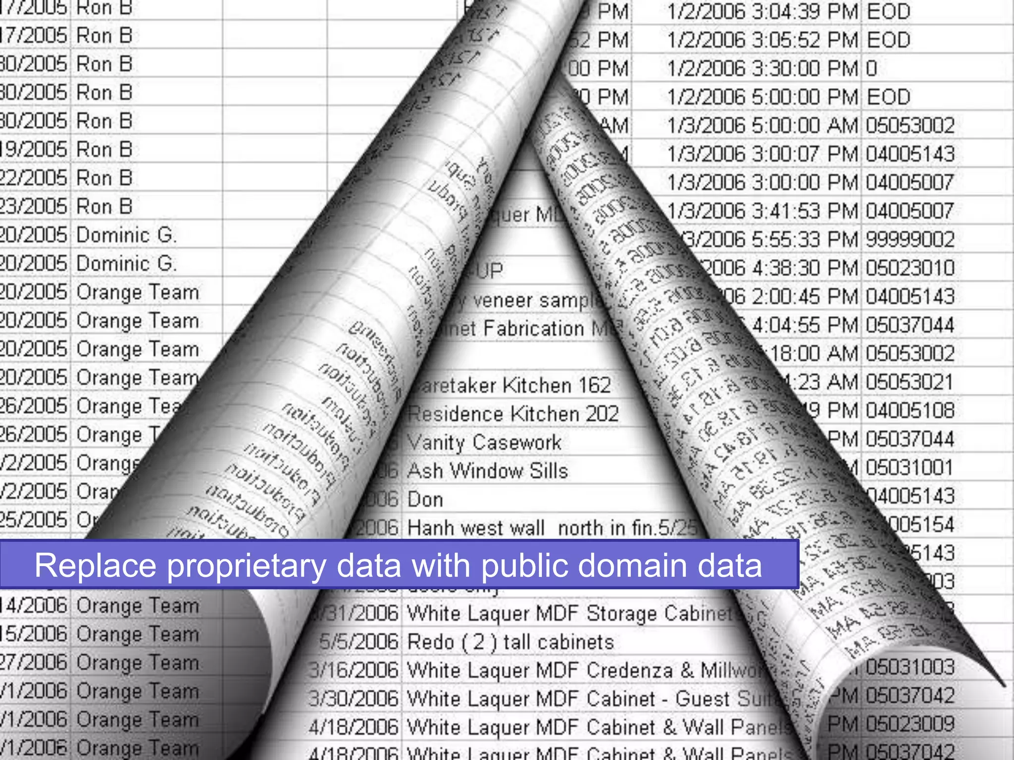 Replace proprietary data with public domain data