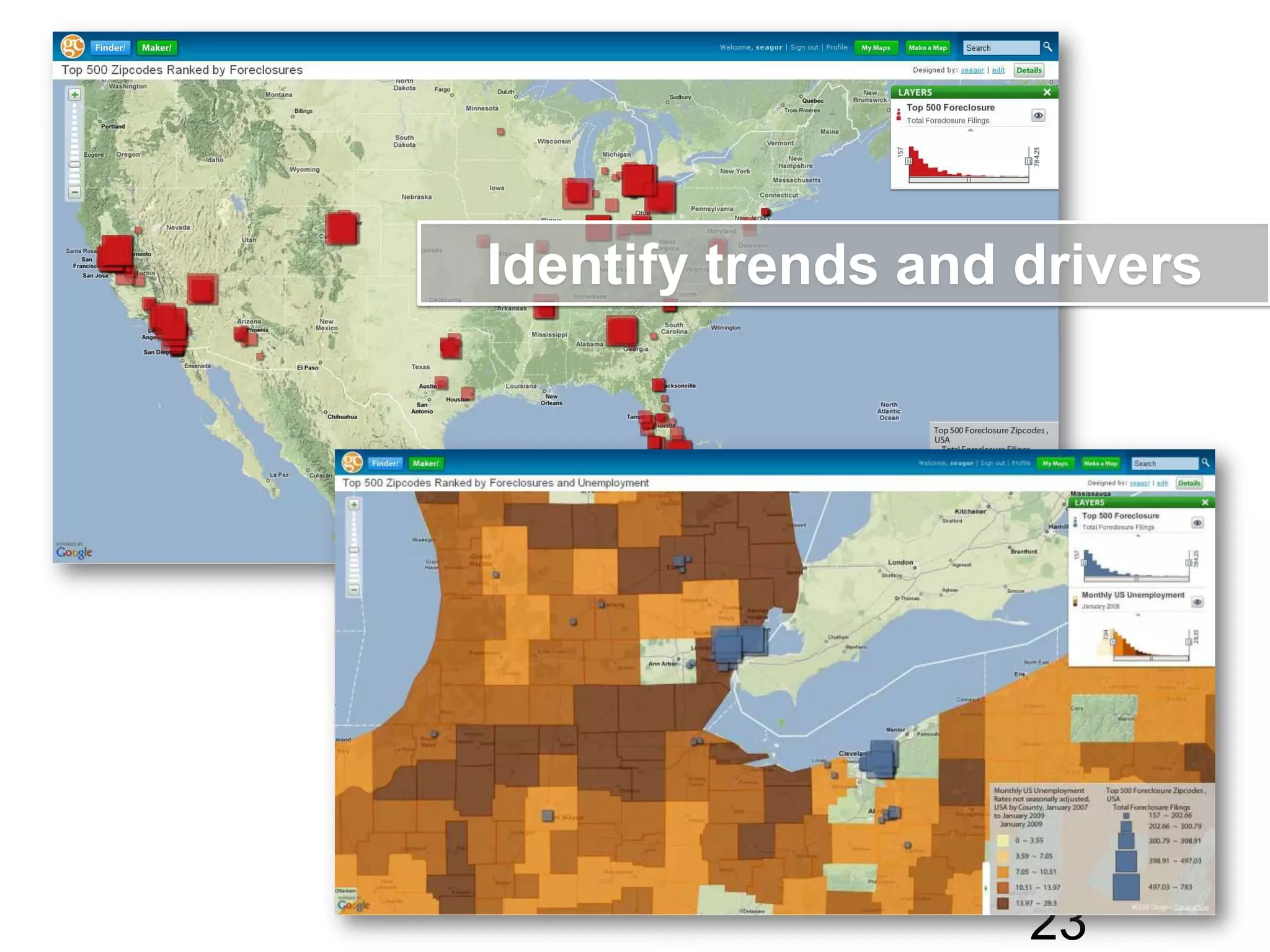Identify trends and drivers23