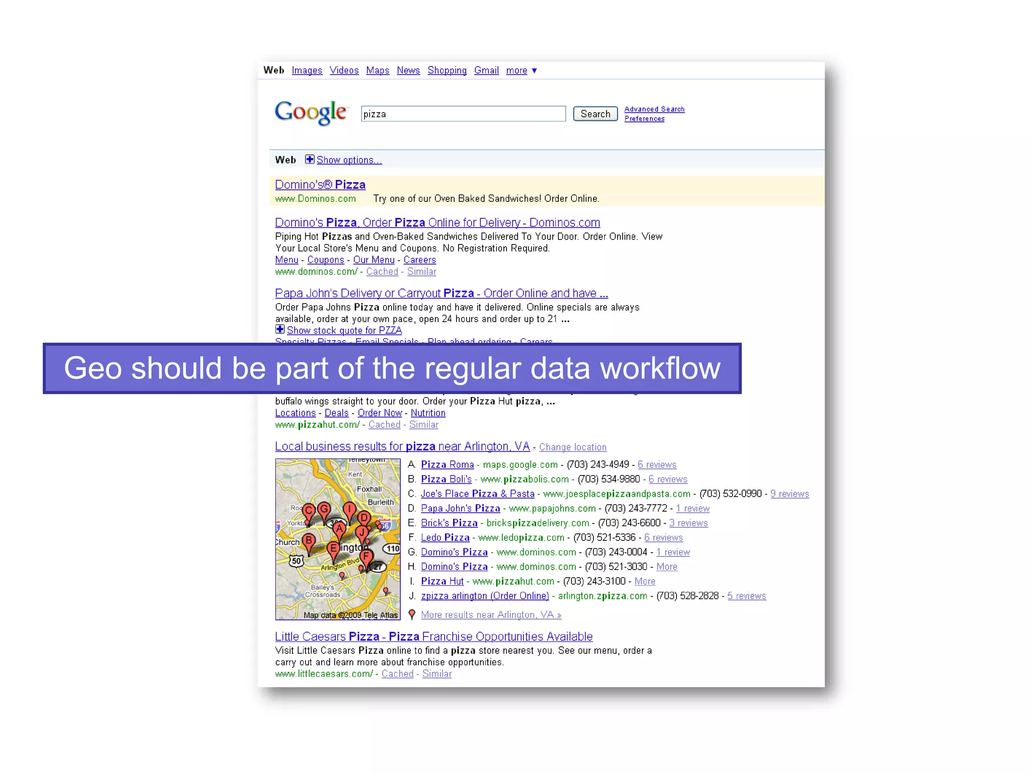 Geo should be part of the regular data workflow